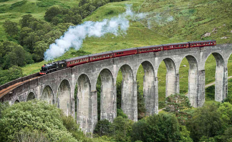 The Music of Harry Potter