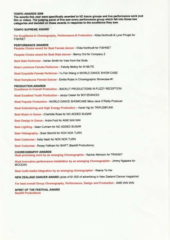 Tempo Dance Festival Awards 2006