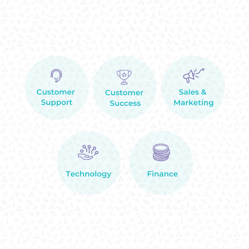 Talkr now has a suite of solutions to supercharge any area of your ...