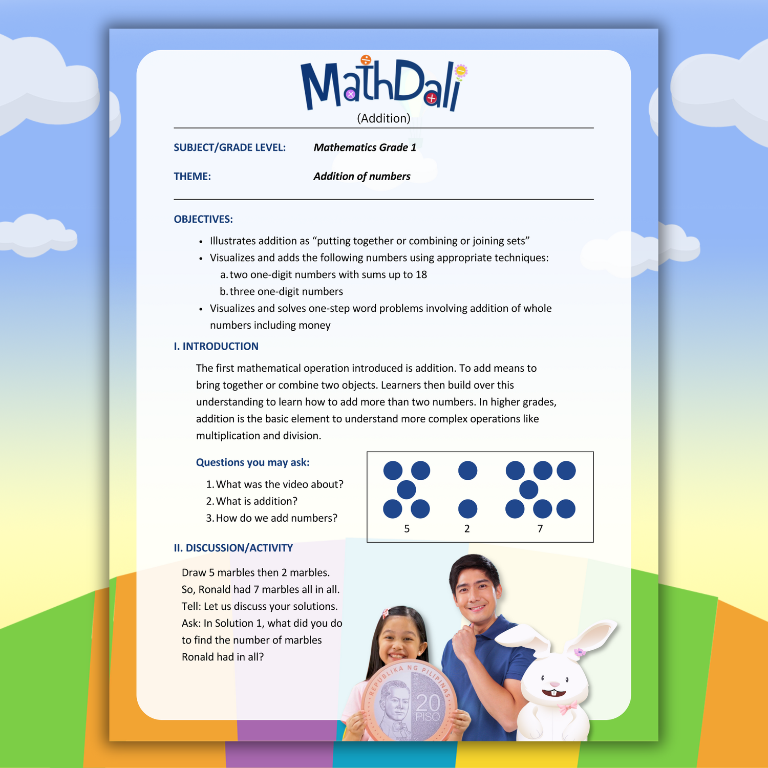 Knowledge Channel Mathdali Learning Resources — Knowledge Channel Foundation
