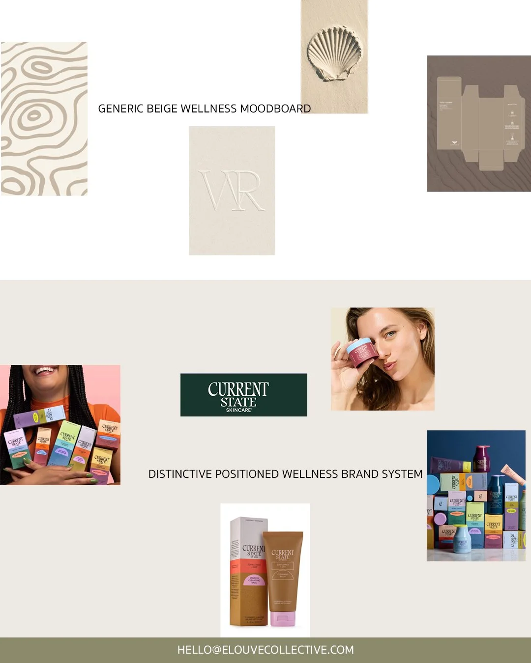 Wellness brand positioning guide showing generic minimal branding versus a distinctive brand system.