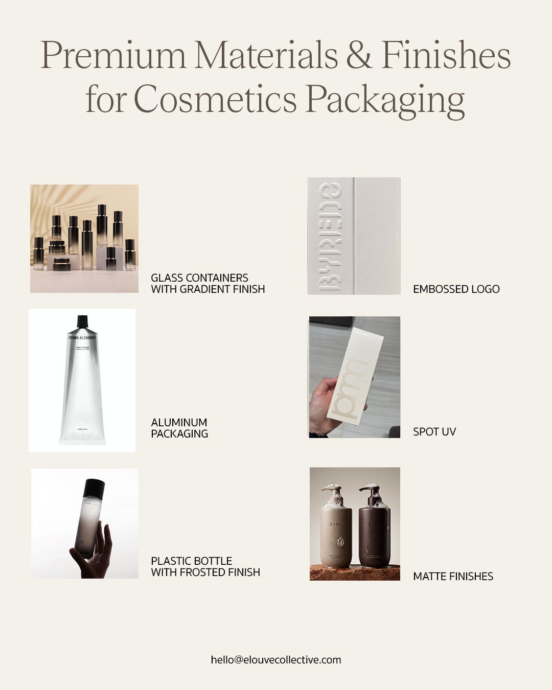 Cosmetic Packaging Design Process for Premium Beauty Brands: From Brief to Production