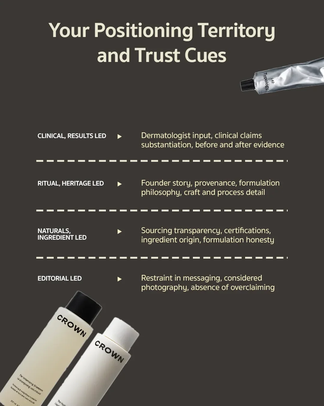 “Luxury skincare product page layout for trust and conversion