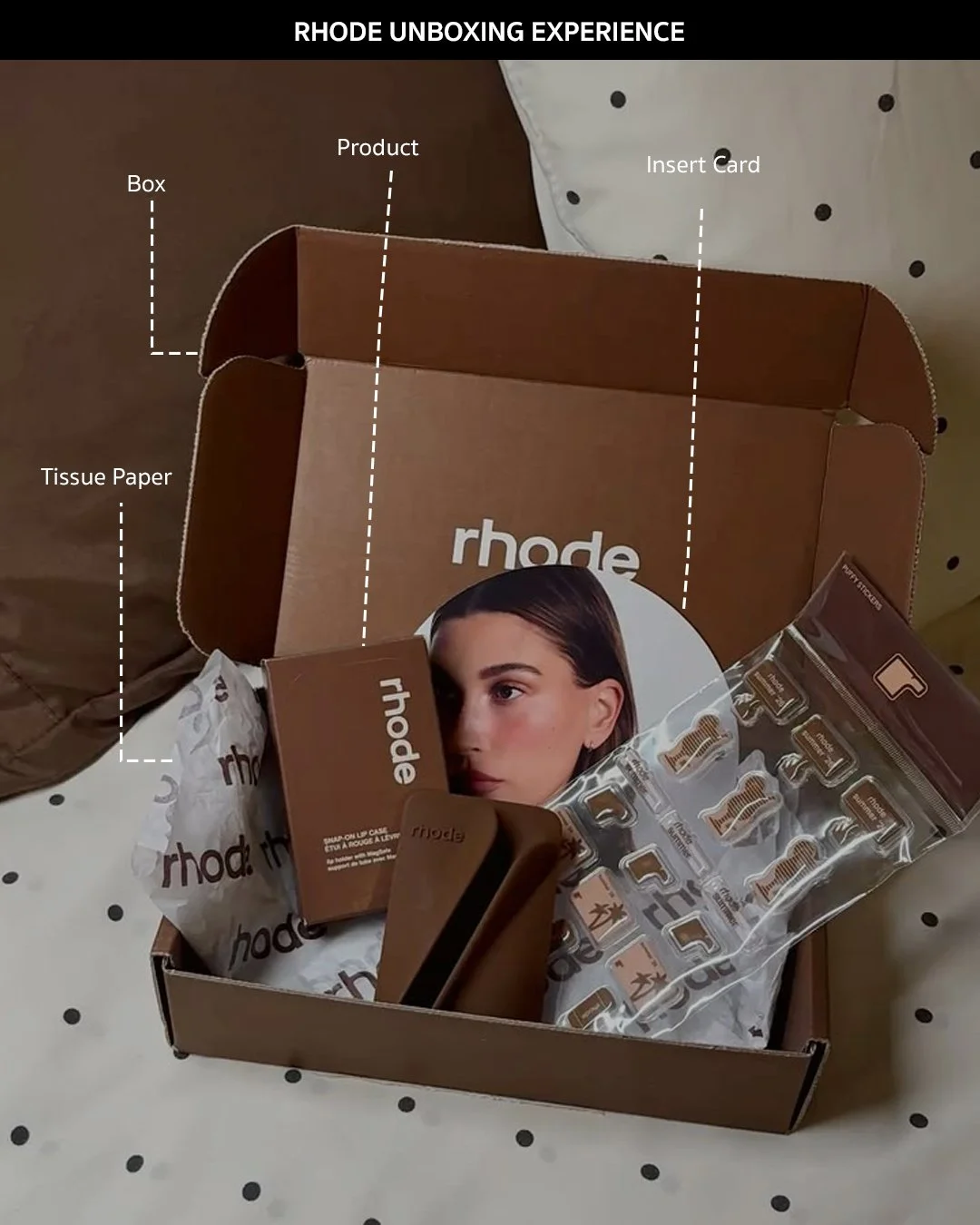 Skincare unboxing experience with premium secondary packaging and insert card.