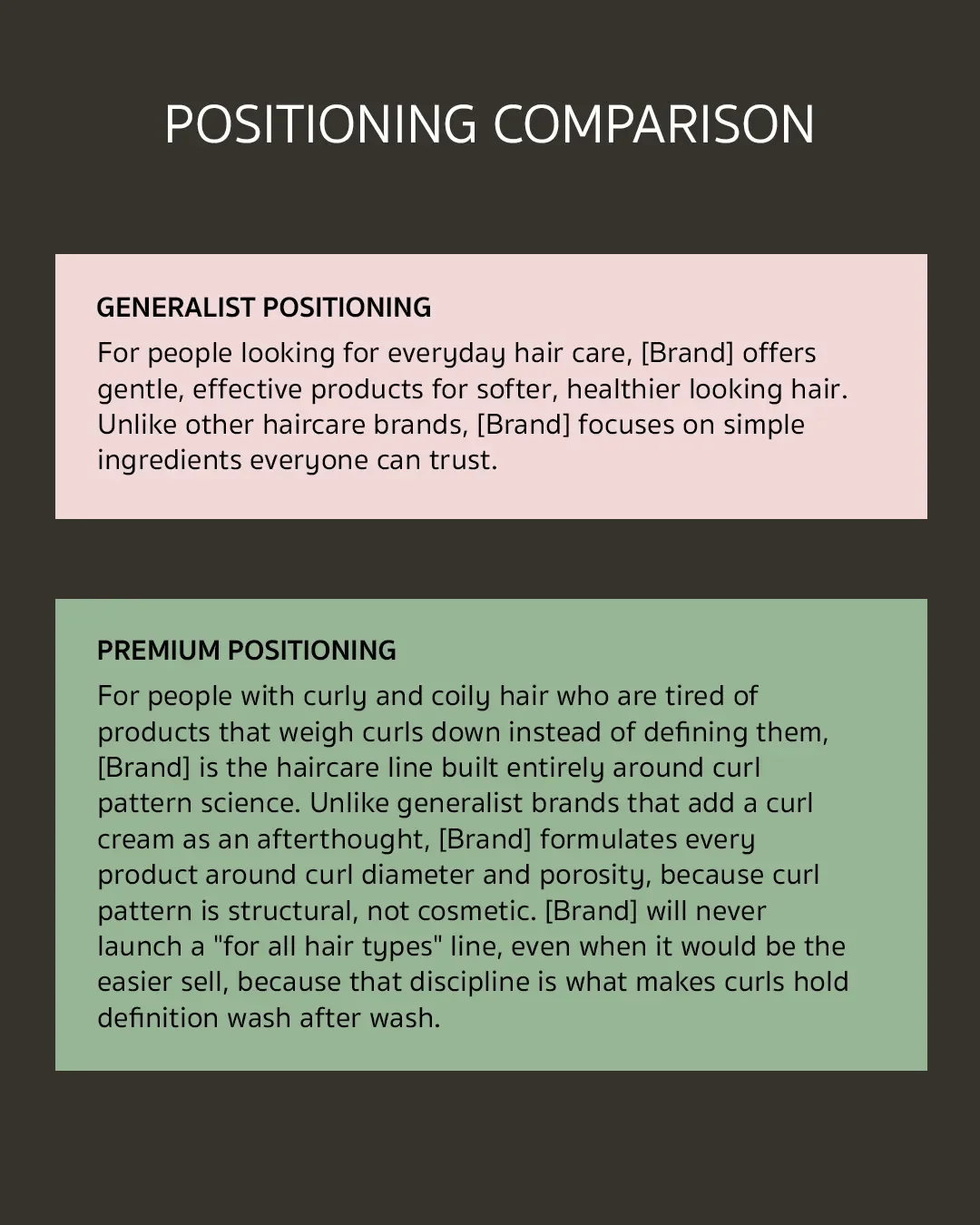 A comparison chart illustrating the difference between generalist and premium brand positioning statements