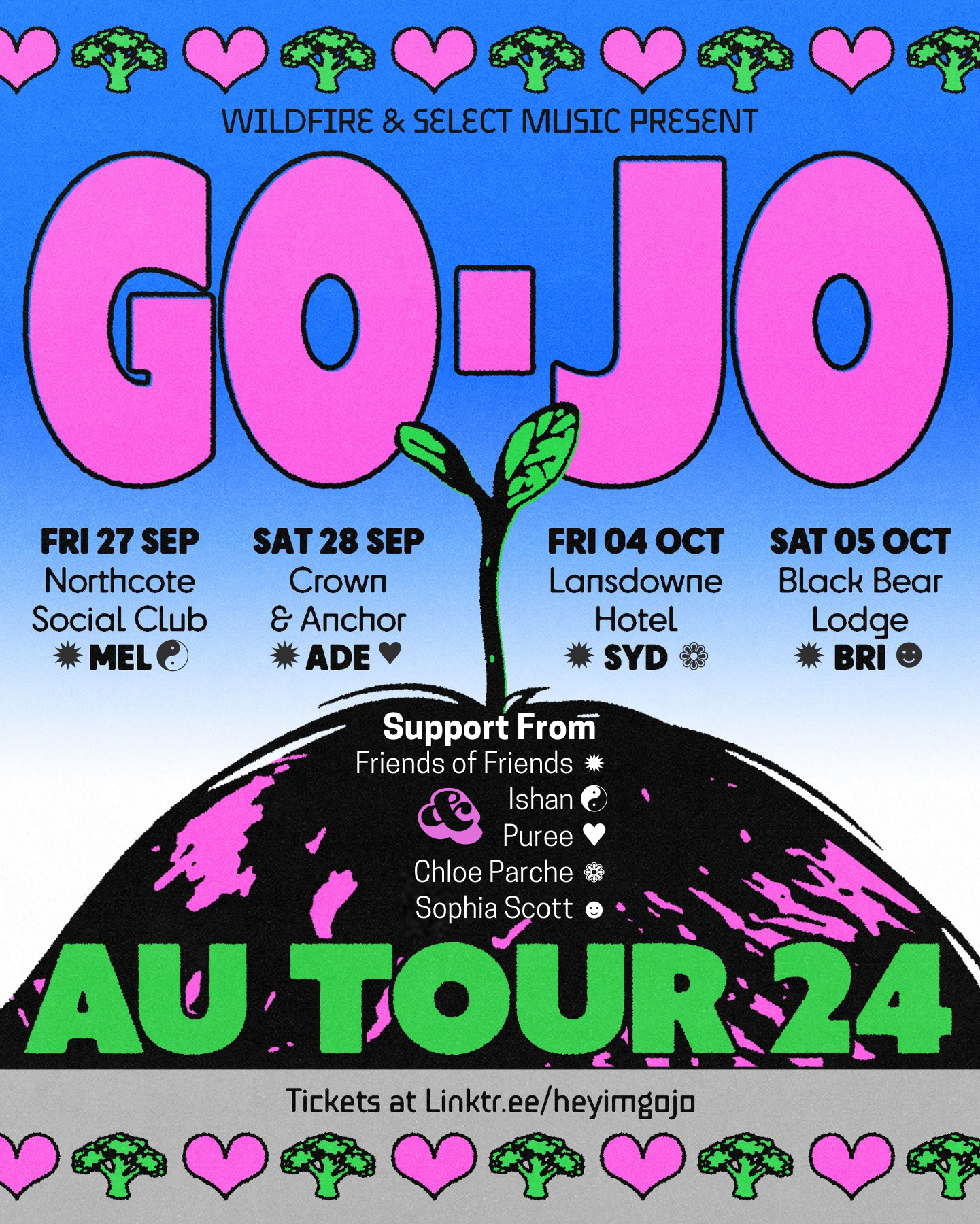 SUpport From Friends of Friend.png
