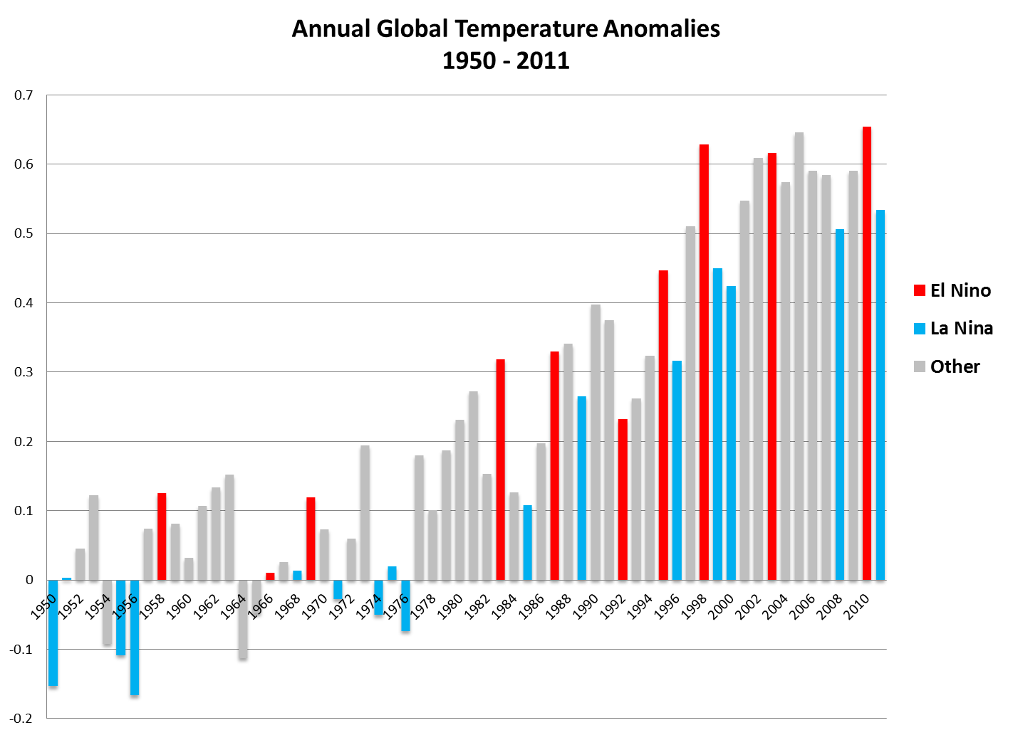 A Review of Weather and Climate in 2024 — STM Weather - Full Service ...