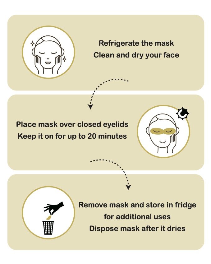 3. How to use.jpg