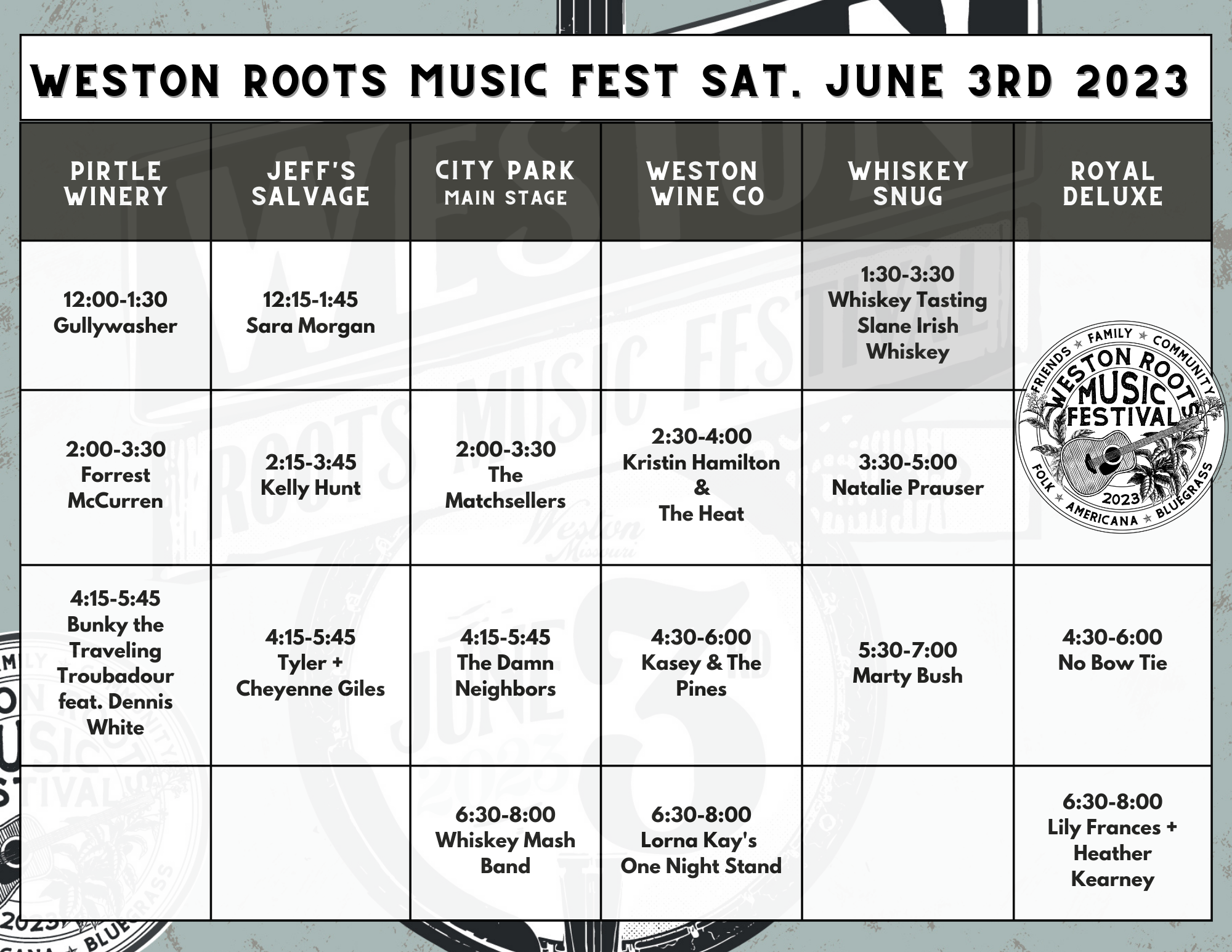 Weston Roots Fest Schedule — Visit Weston Mo Weston Chamber of Commerce