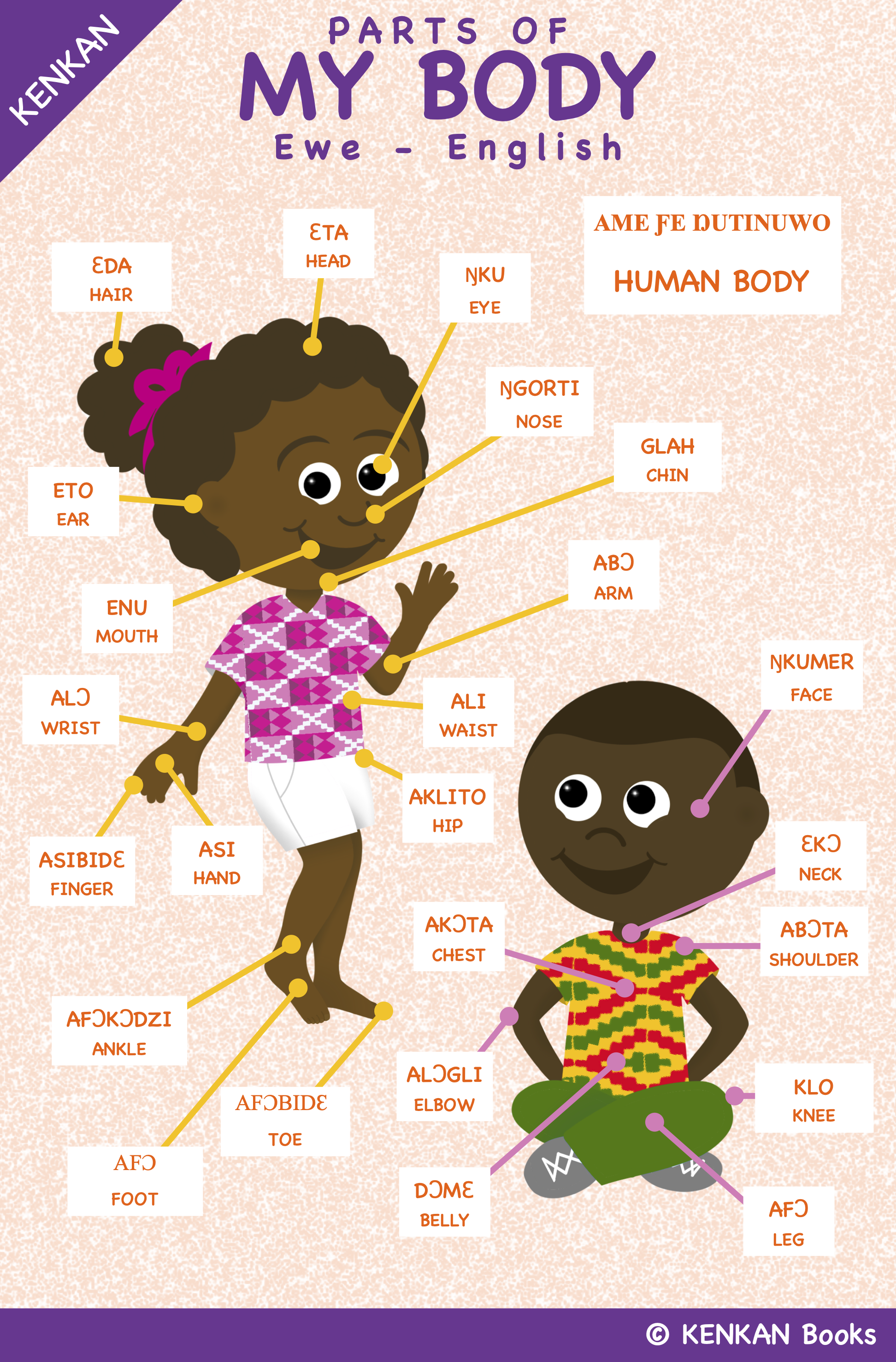 Ewe & English Educational Poster Set