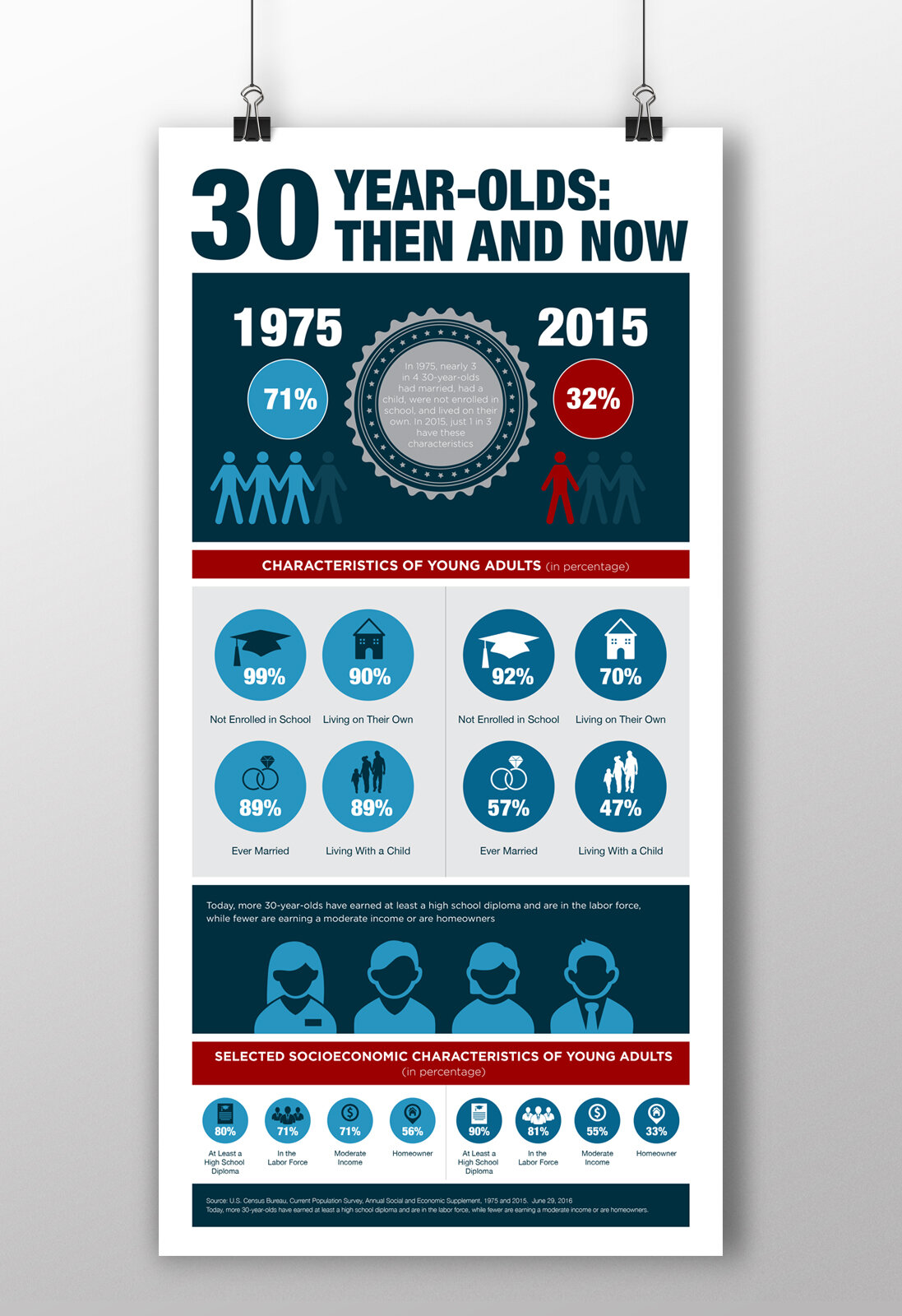 Infographic_poster_mockup.jpg