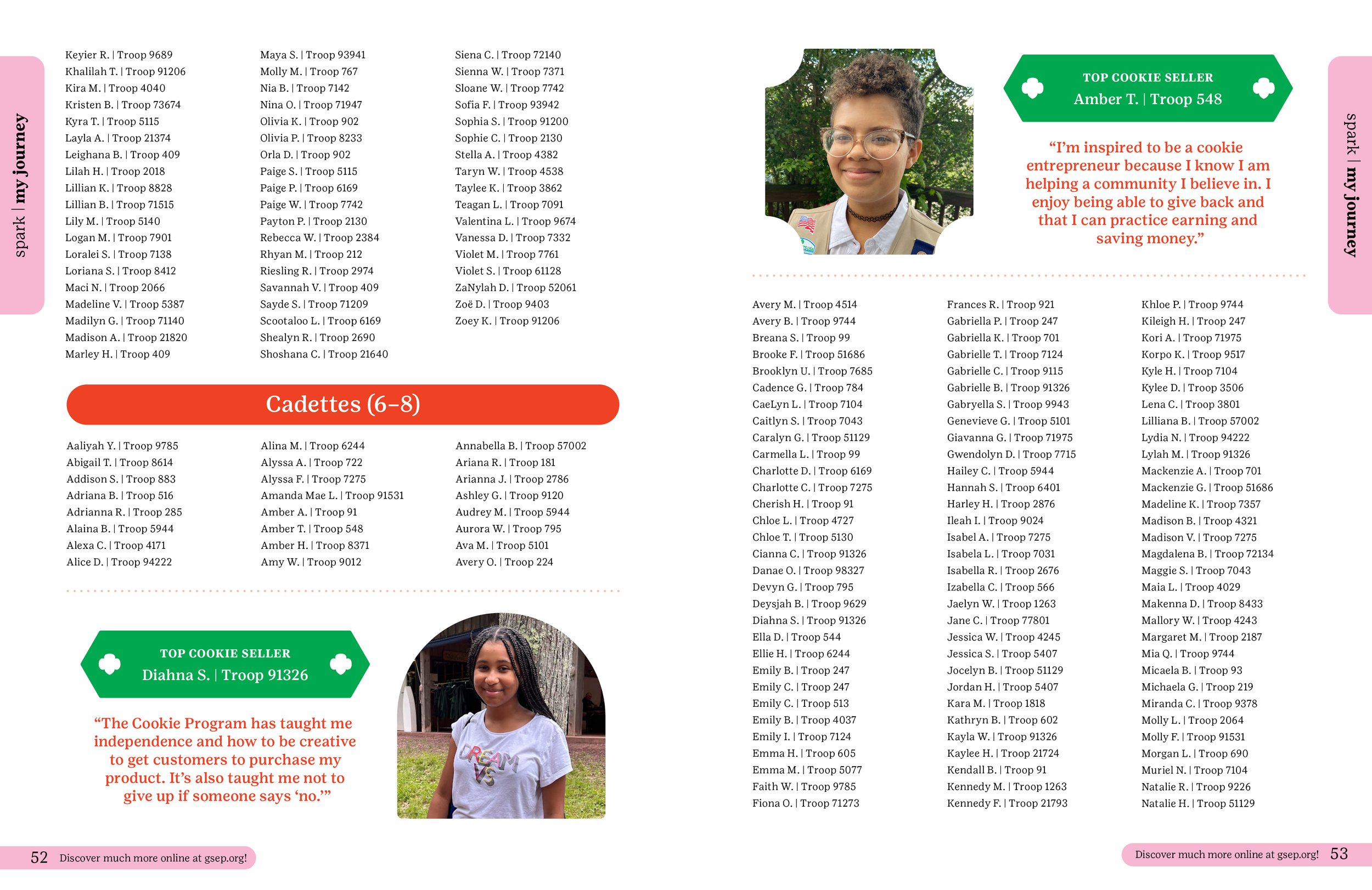 23_MC_Spark Magazine27.jpg