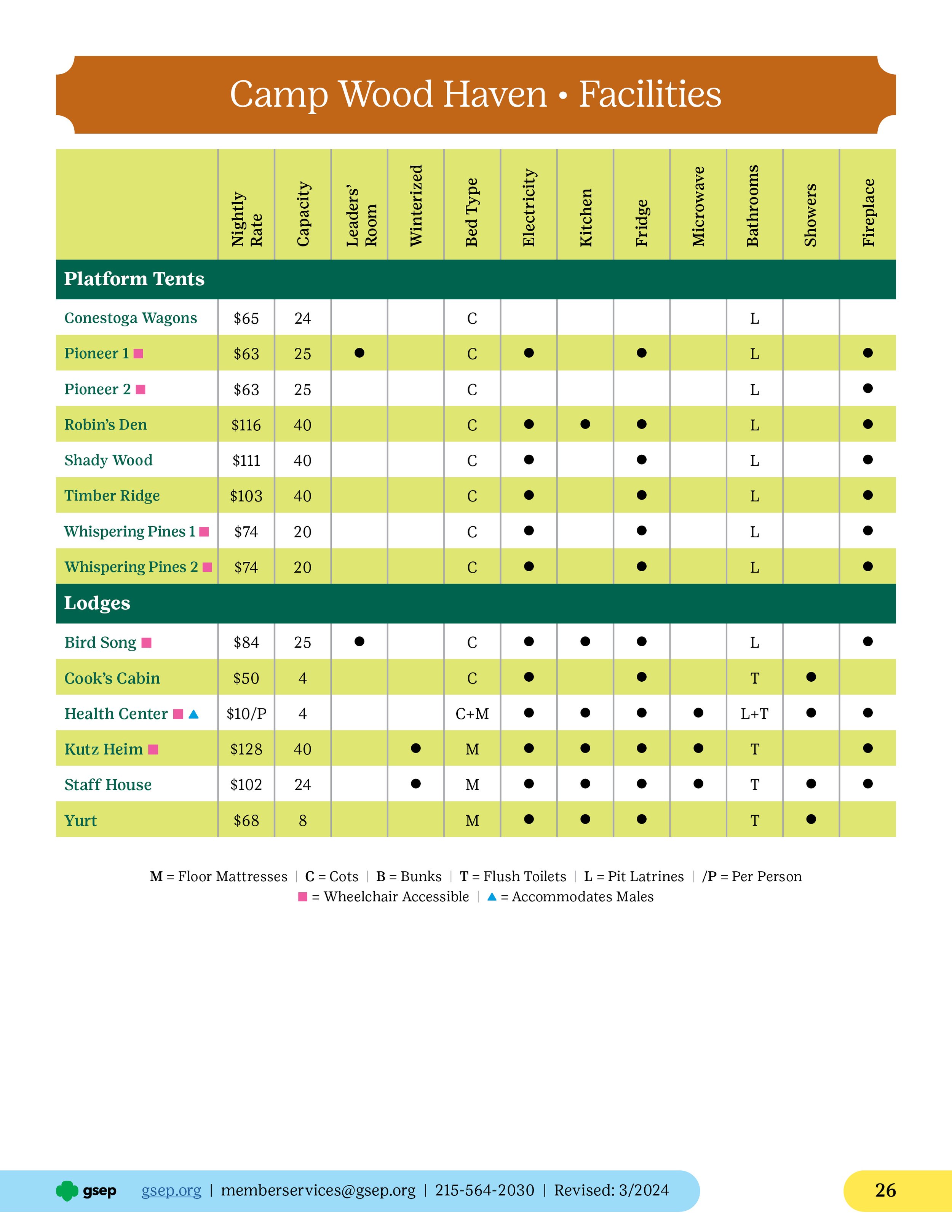 24_VE_Facilities Guide26.jpg