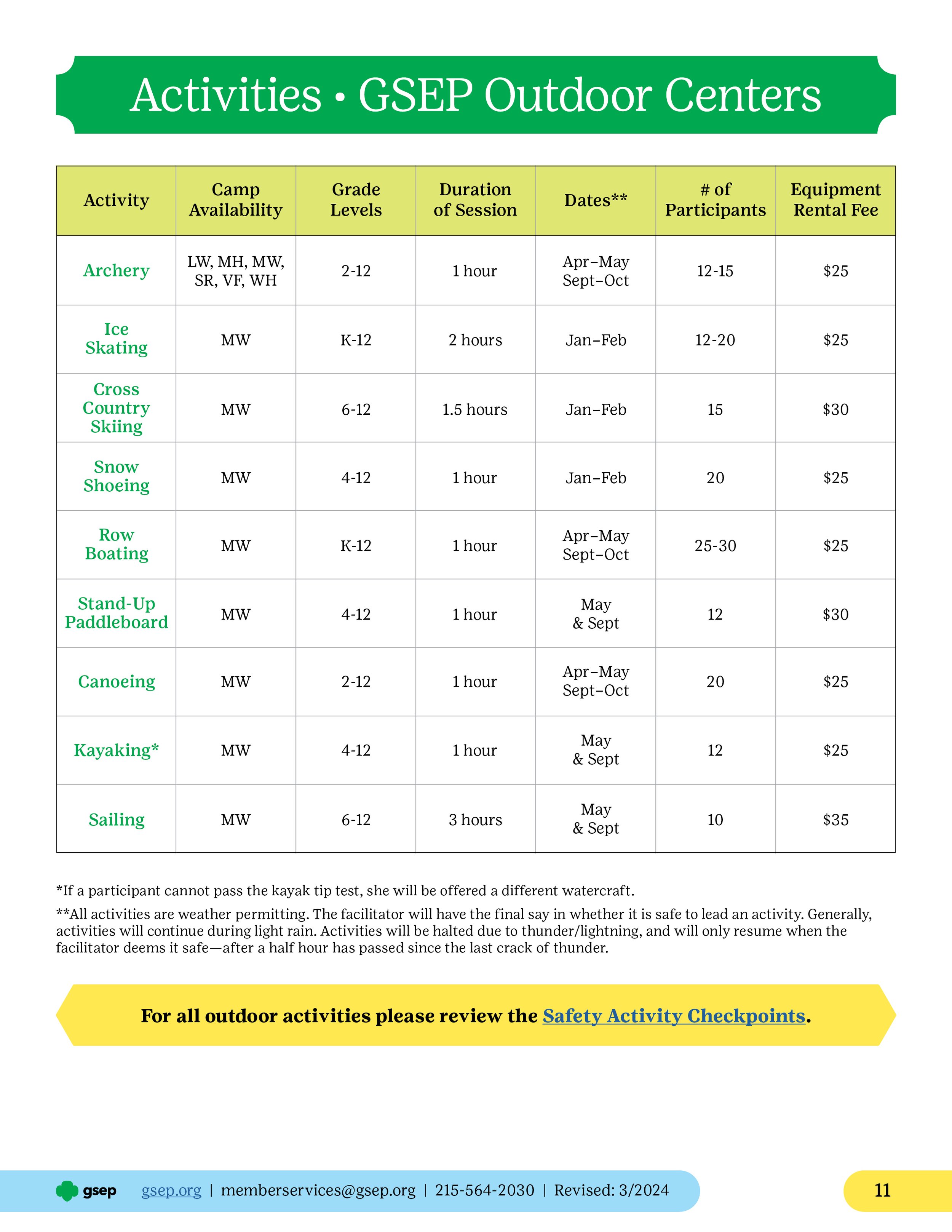 24_VE_Facilities Guide11.jpg