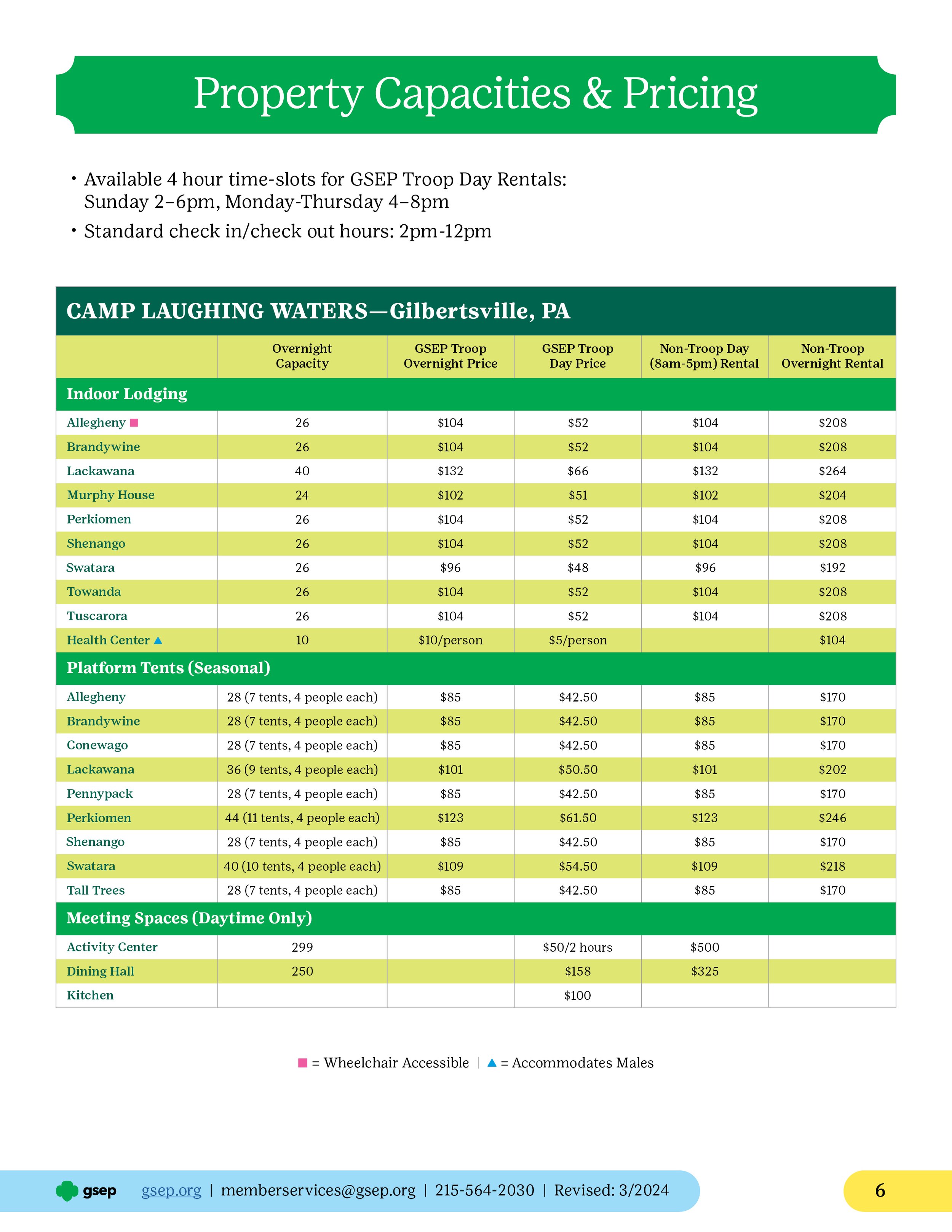 24_VE_Facilities Guide6.jpg