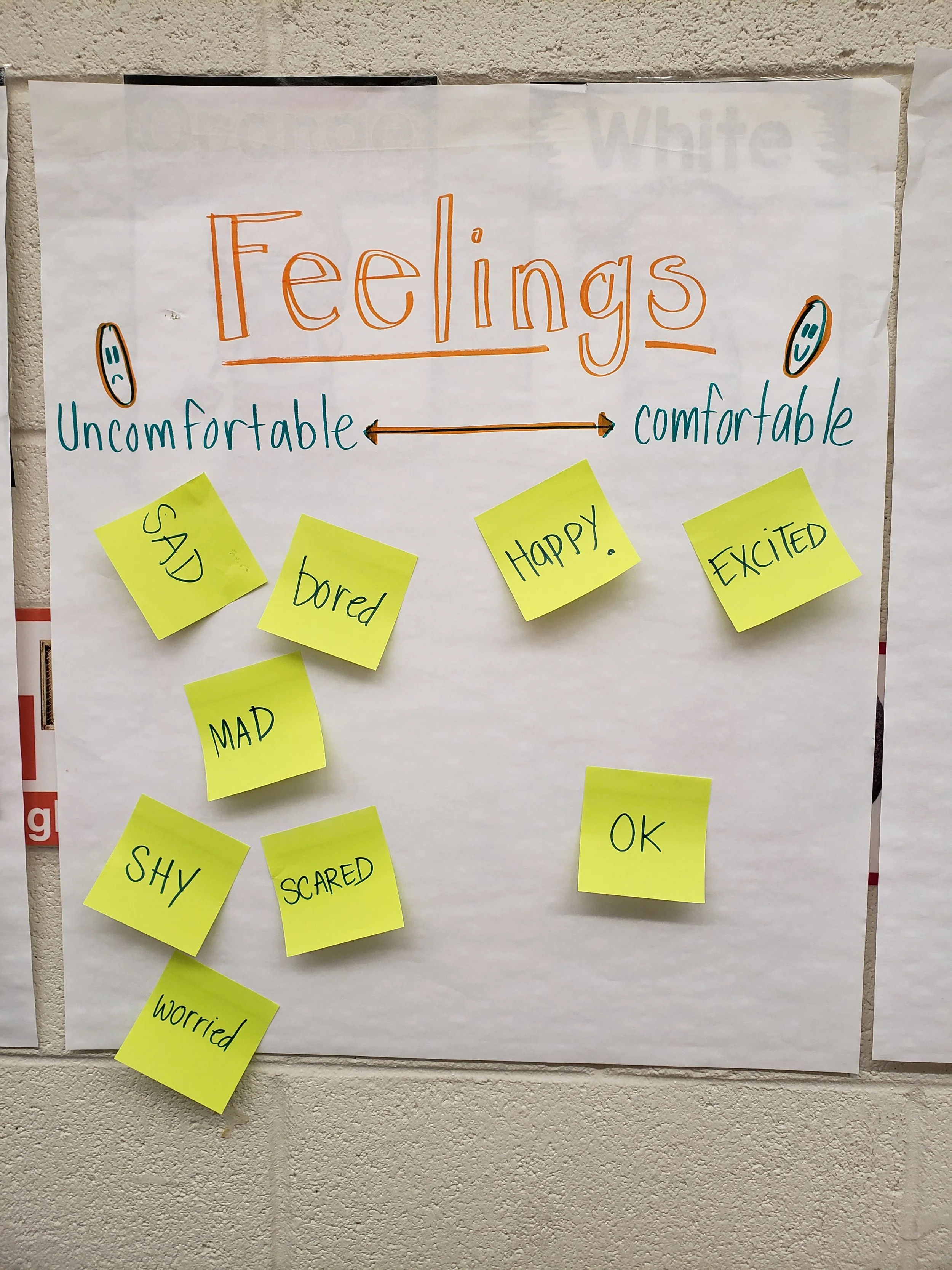 How The Arts Promote Social-Emotional Learning (SEL) In Students