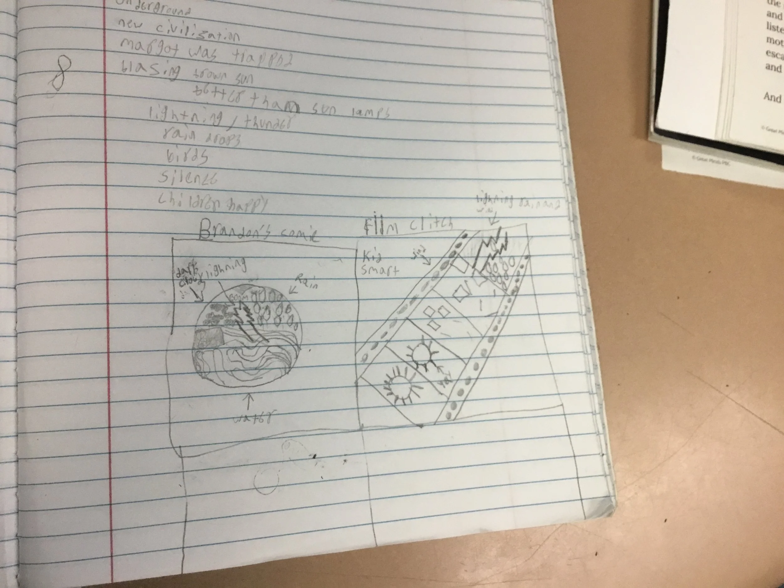 Zoom out vs Zoom in.JPG