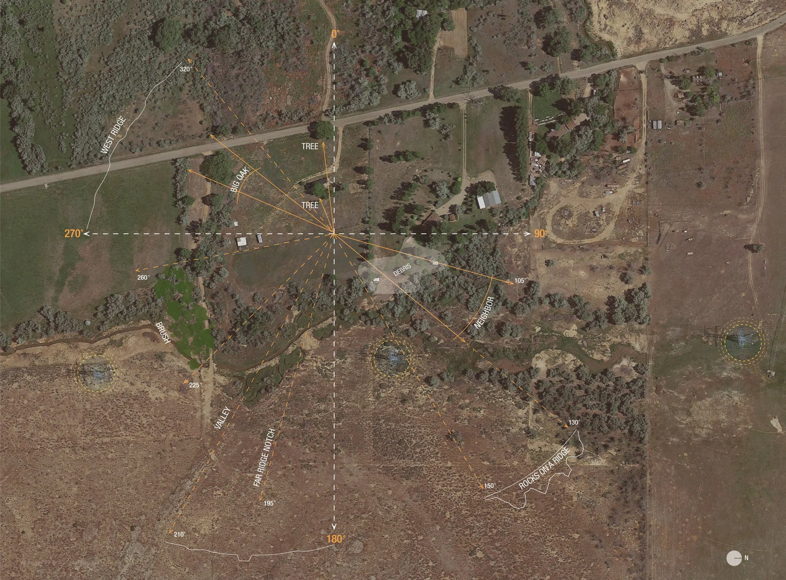 Skywalker Ranch Collapse Skywalker Ranch Location: Skywalker Ranch Secrets – VYQVXN