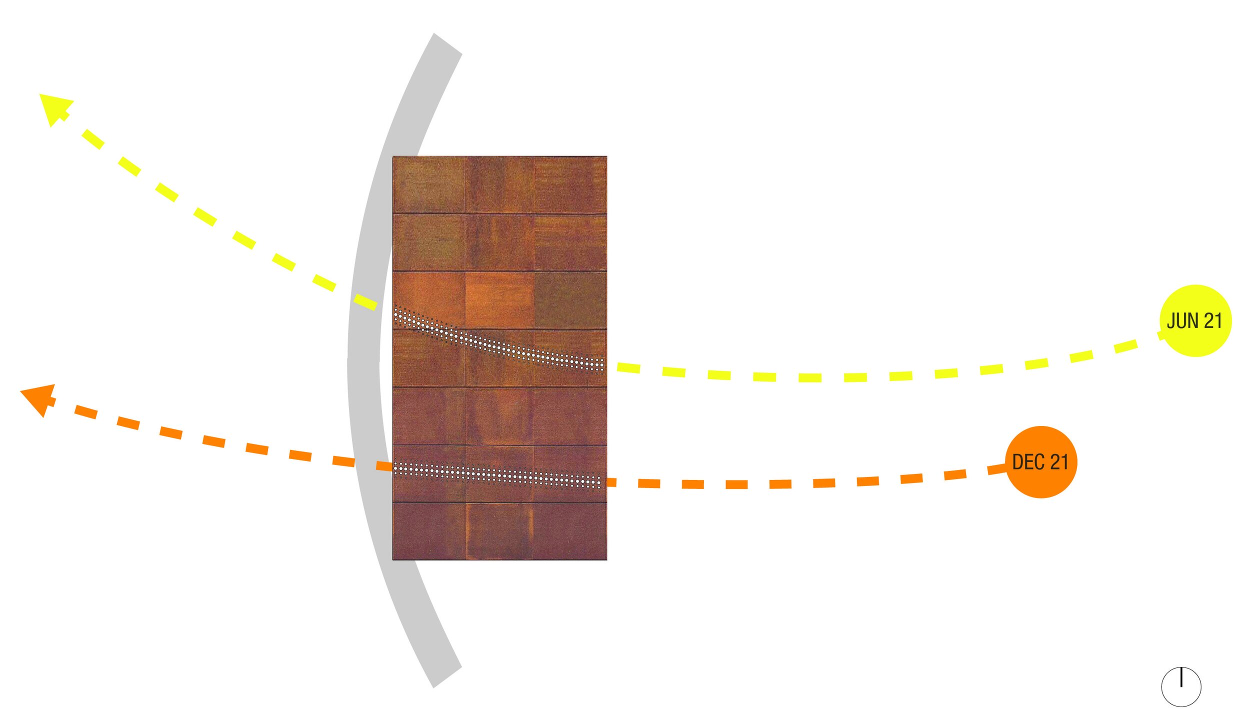 Sunset Path Diagram.jpg