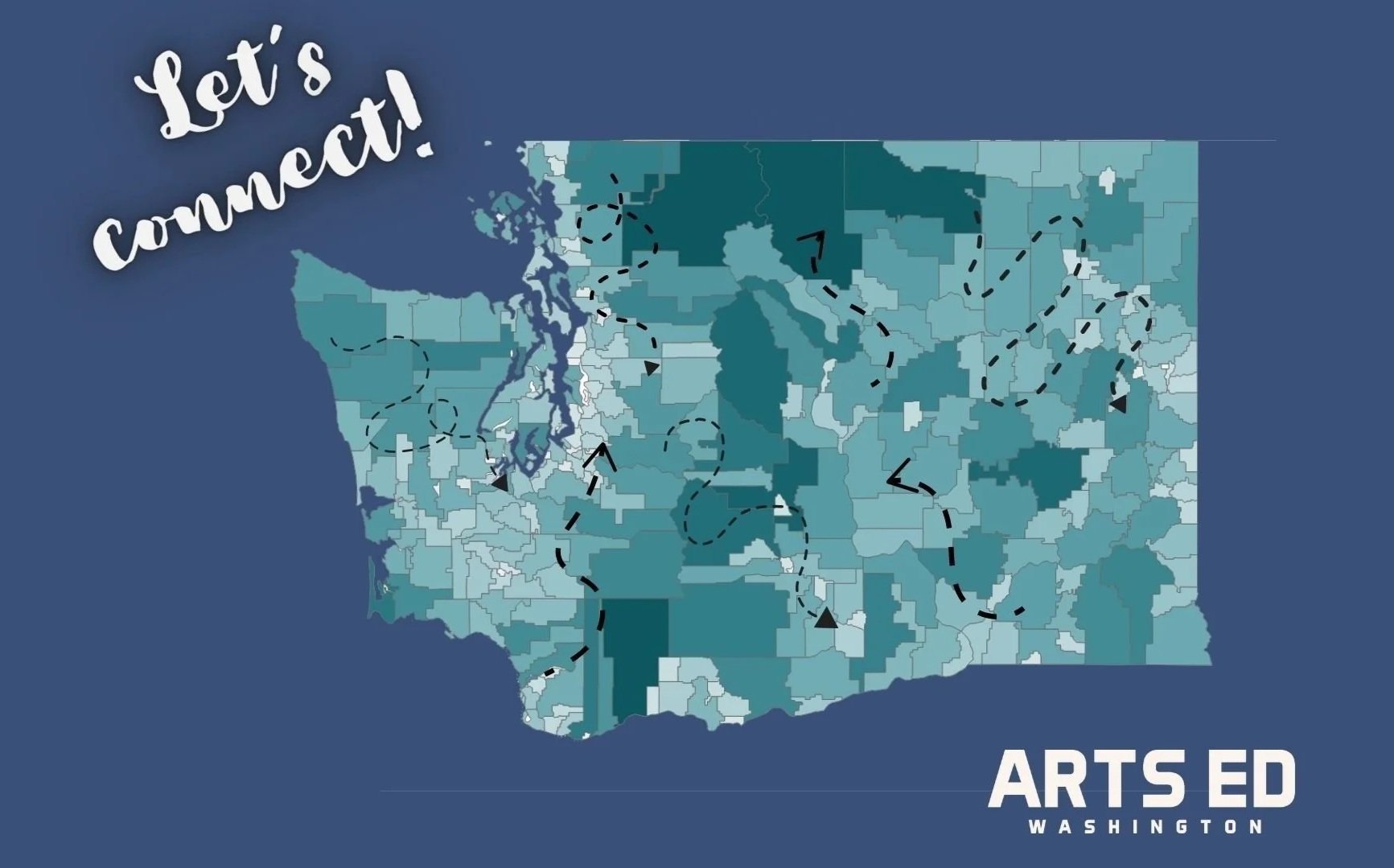 Map of Washington state with highlighted counties and a dotted line route across the state. The text 'Let's Connect!' appears in white lettering on a blue background, with 'Arts Ed Washington' at the bottom.