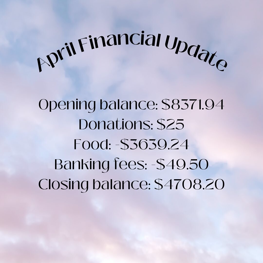 April financial update is here! ✨ alt text: April financial update. Opening balance: $8371.94. Donations: $25. Food: -$3639.24. Banking fees: -$49.50. Closing balance: $4708.20.
