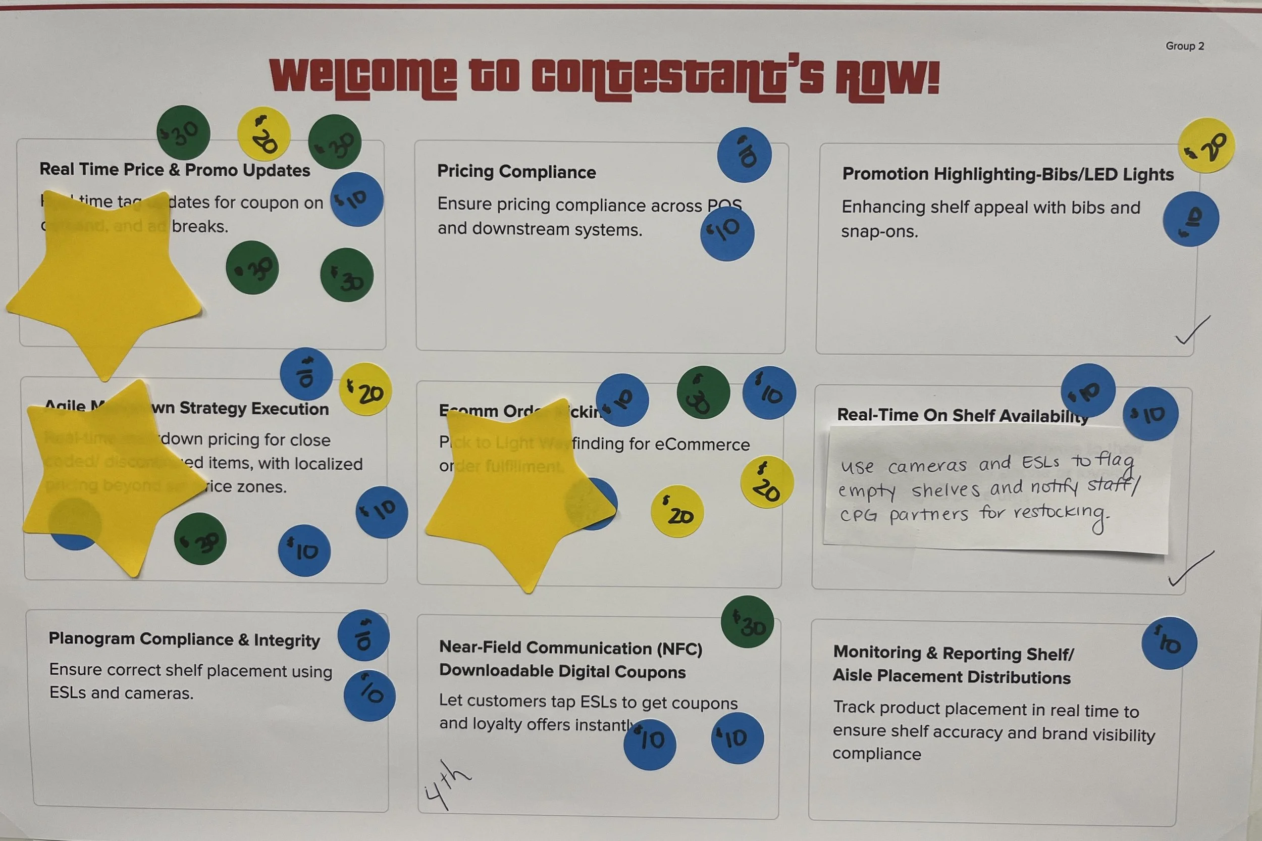 Activity 2: Completed boards and reasoning were then shared with the broader group.