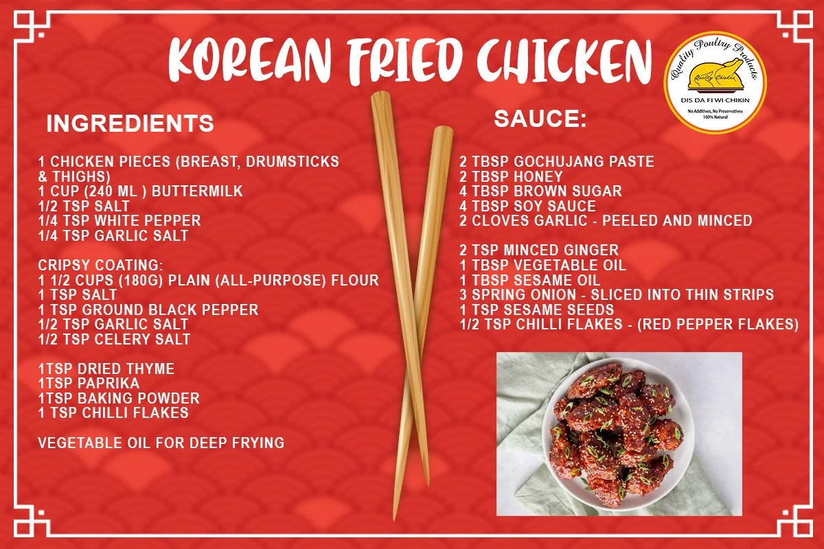 Korean fried chicken.jpg