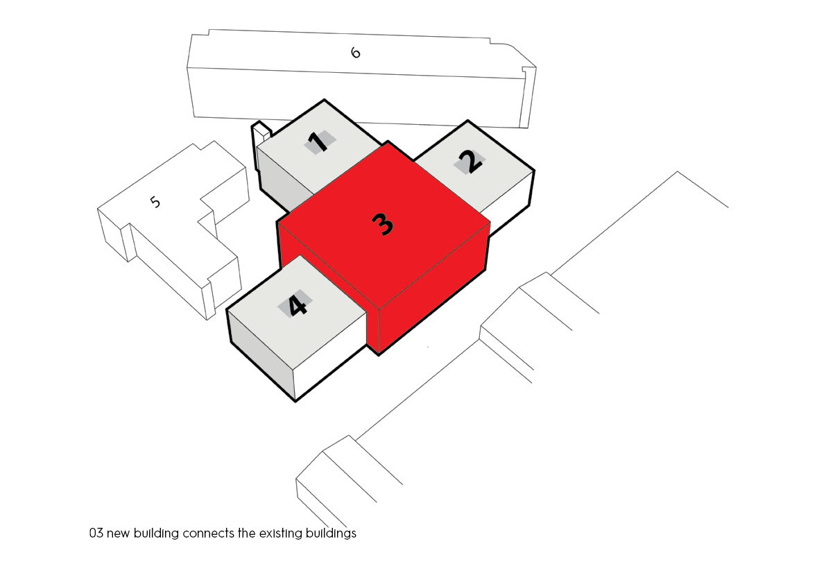 Monier diagram oversat engelsk 2021.11.01 UYEN3.png