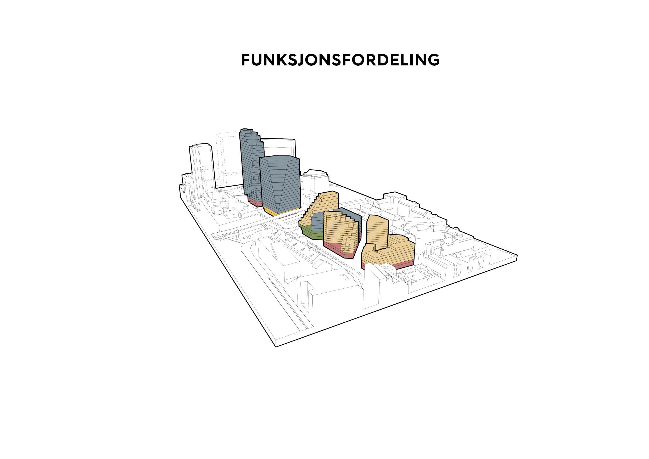 07_Funksjonsdeling.jpg