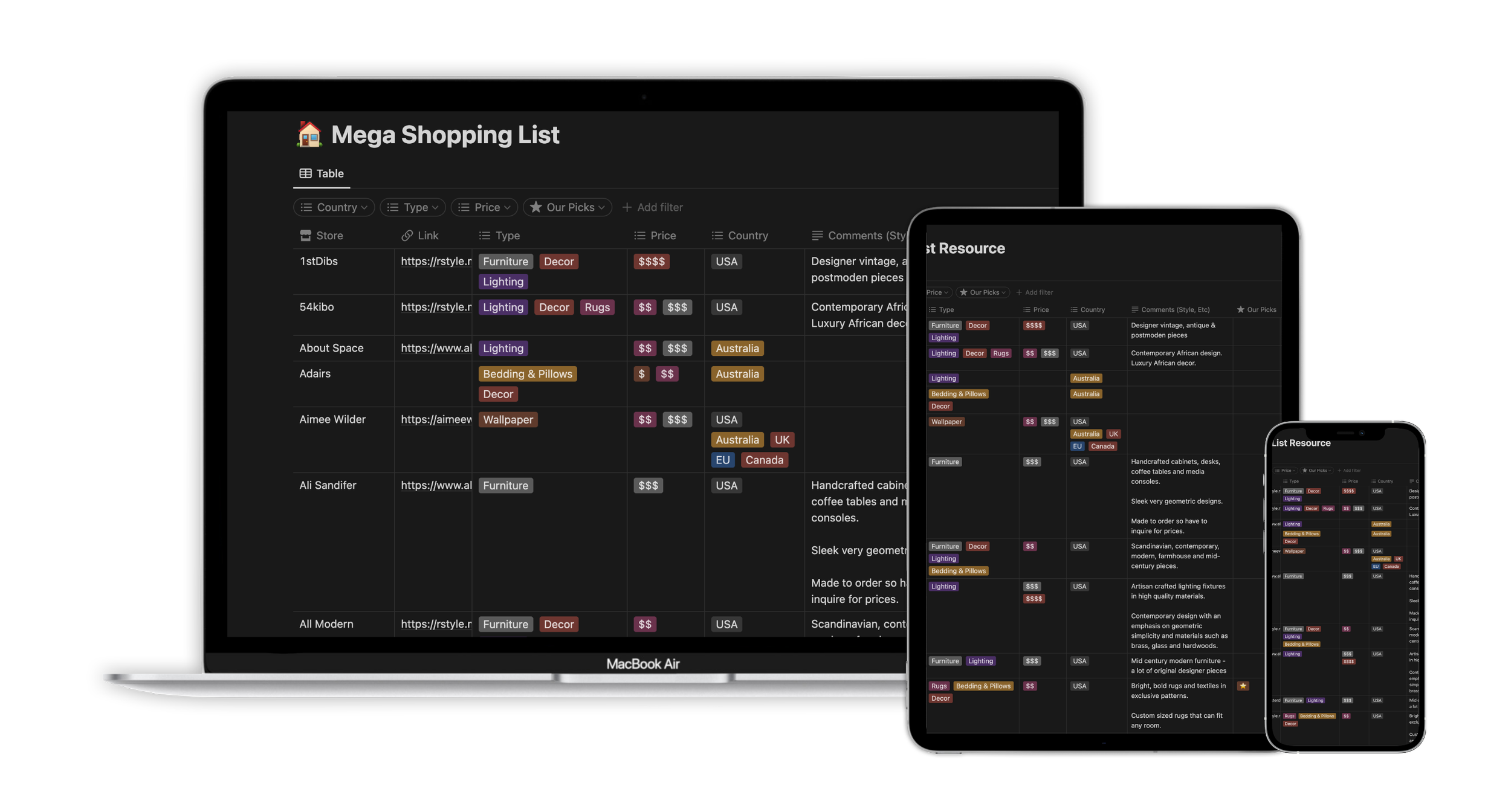 Mega Shopping List Rlowell mega-shopping-list-rlowell