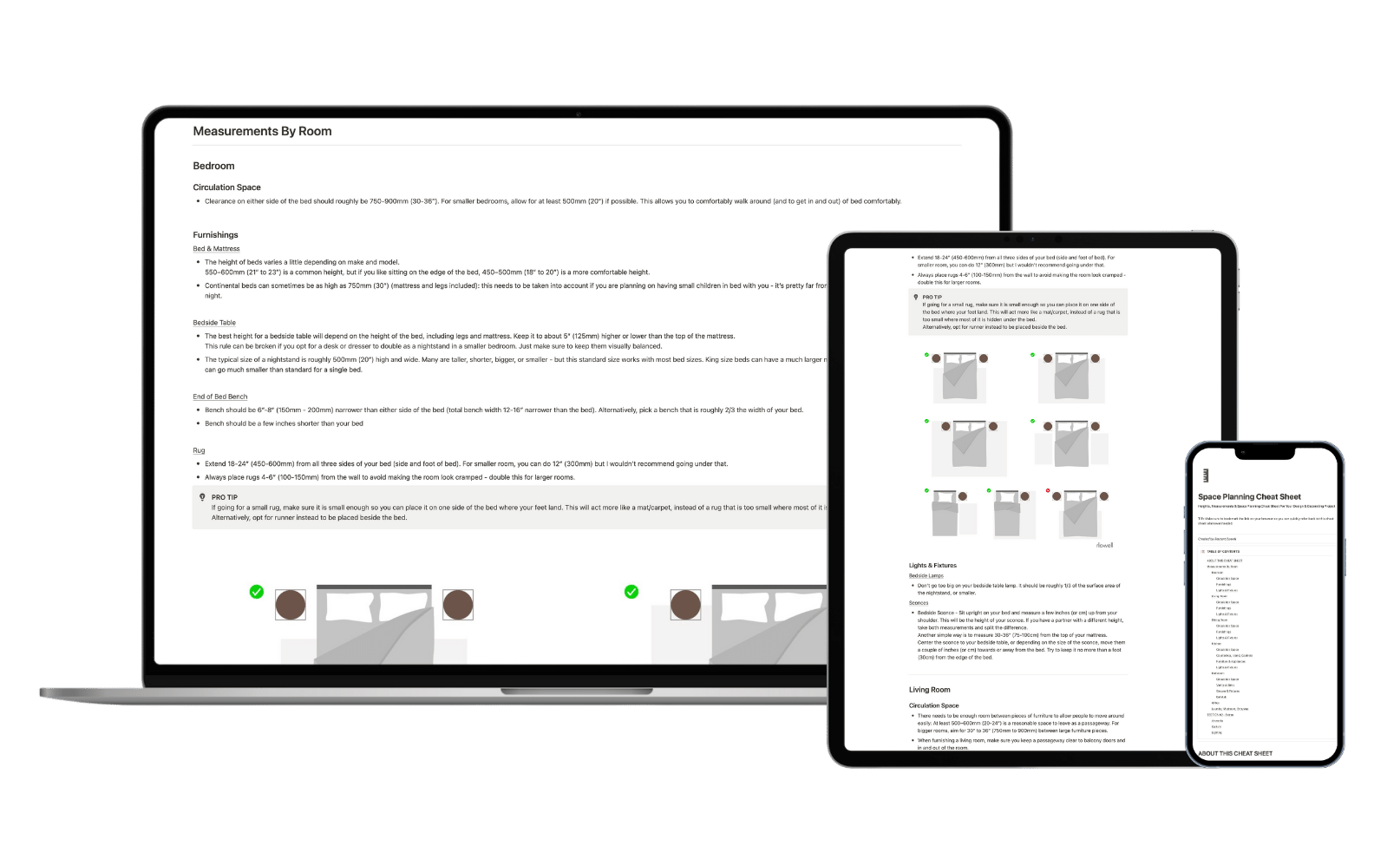 Space Planning Cheat Sheet Rlowell space-planning-cheat-sheet-rlowell