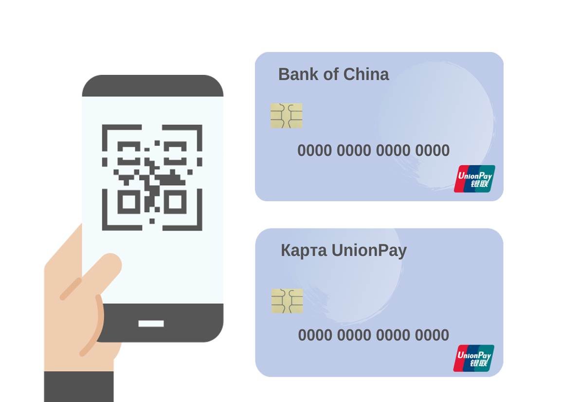 UnionPay-Zahlungsmethode — Silkpay
