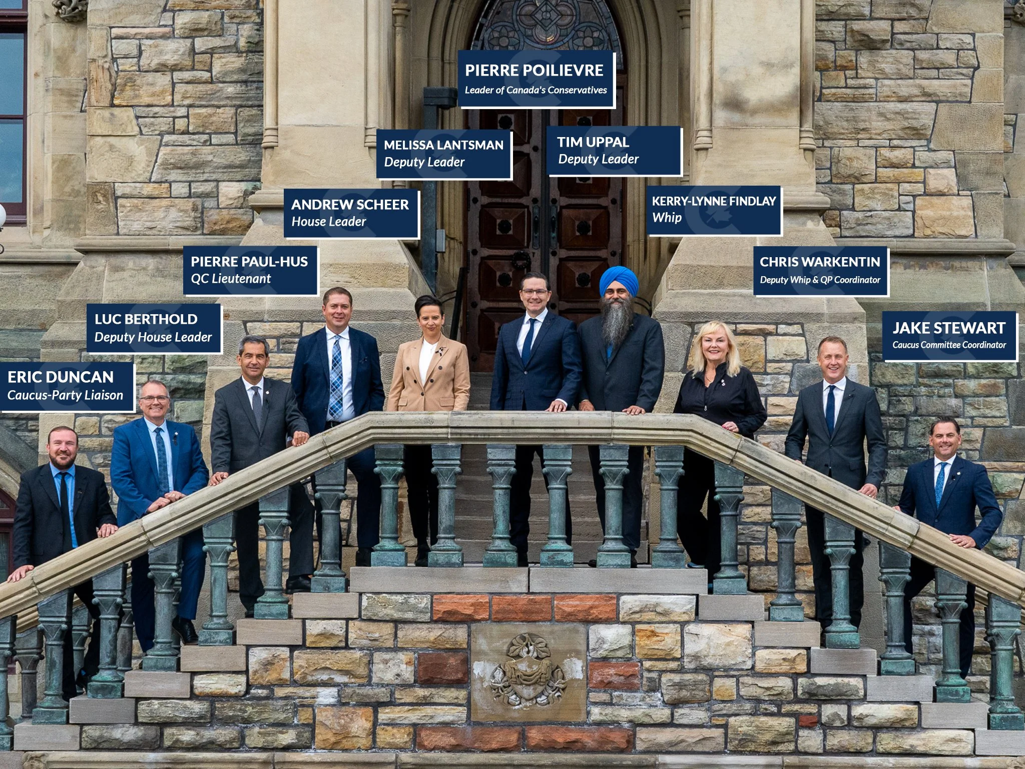Pierre Poilievre New Leader of the Conservative Party, Winning