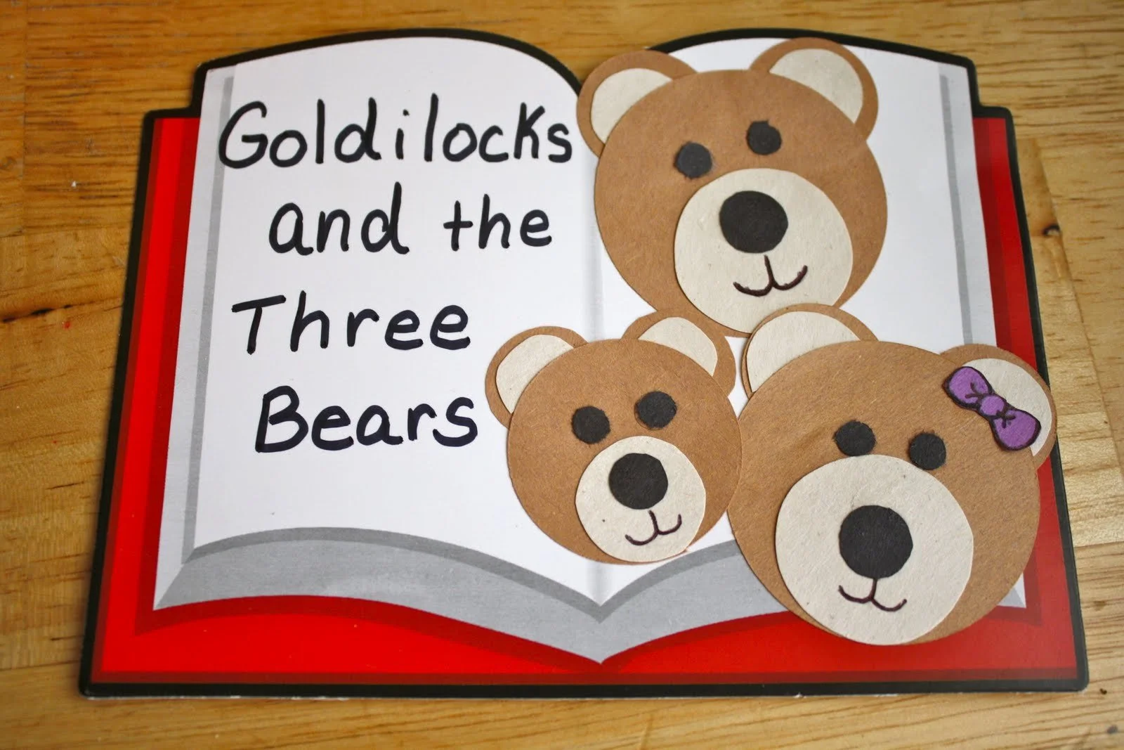 Goldilocks 