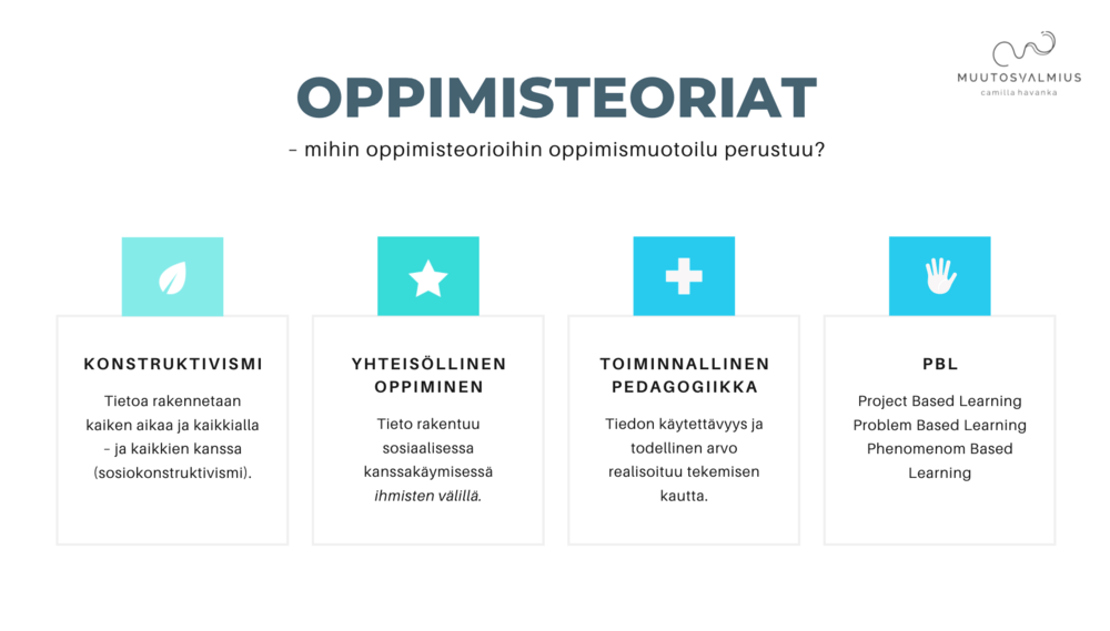 oppimismuotoilu.png