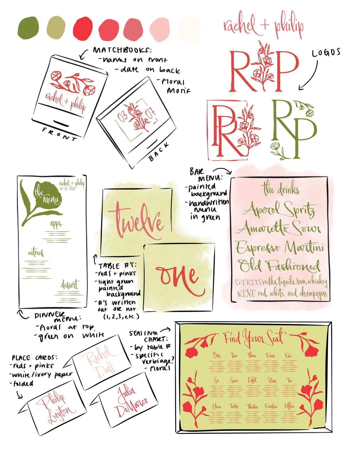 a look at the first step to making your wedding design ideas a reality