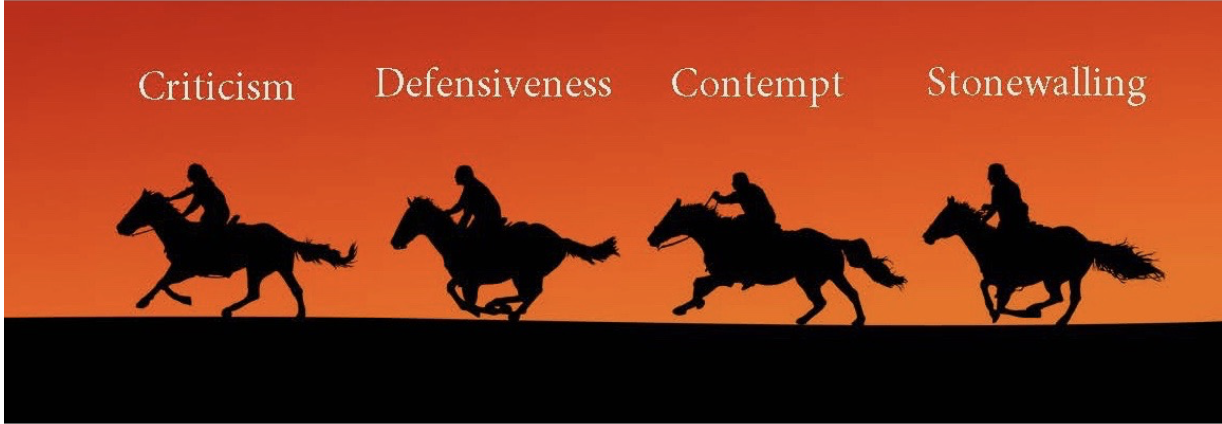 The Four Horsemen of the Relationship Apocalypse 