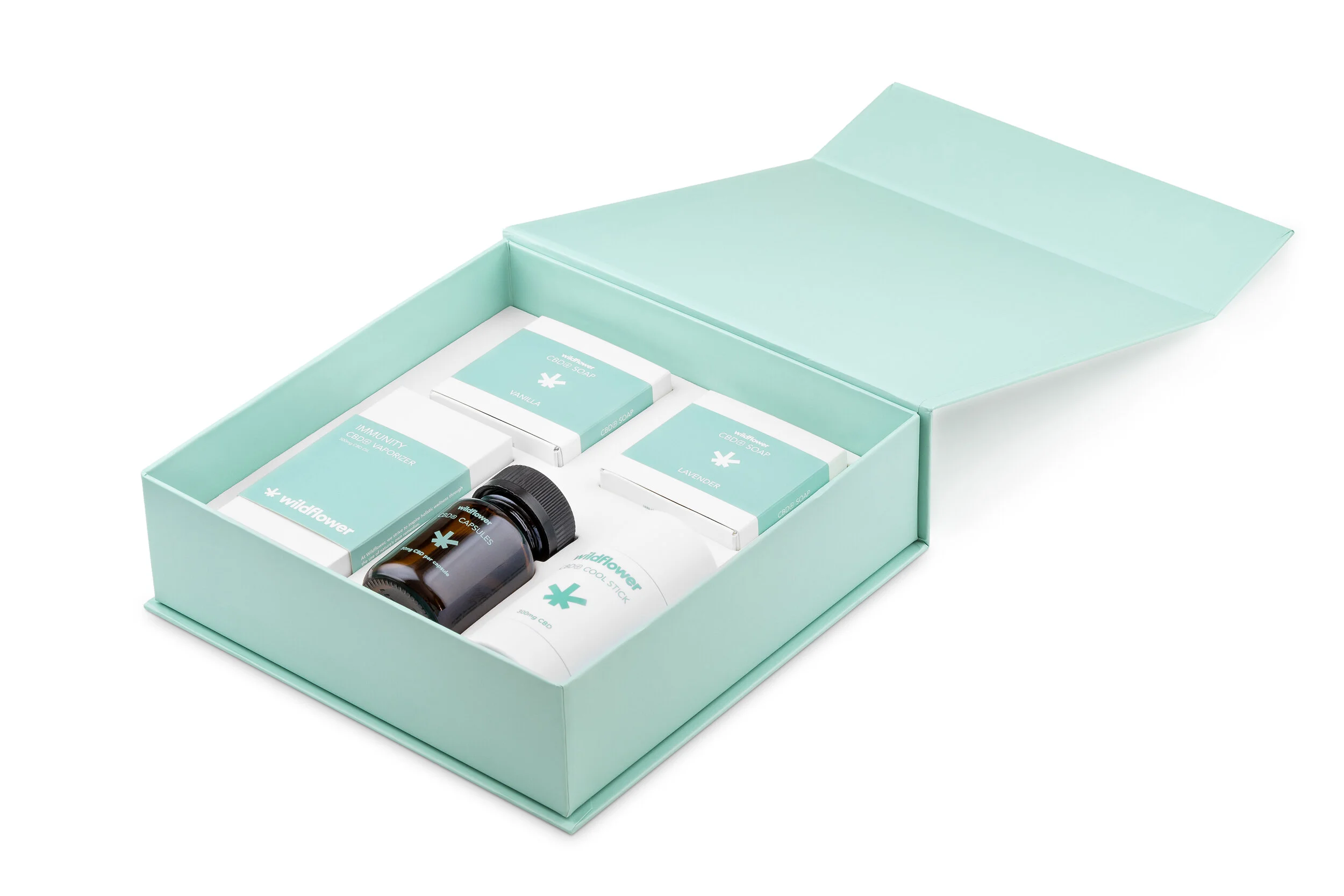 Wildfllower Kit Rain.jpg