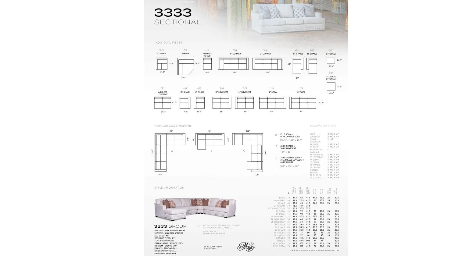 3333 sectional tear sheet.jpg