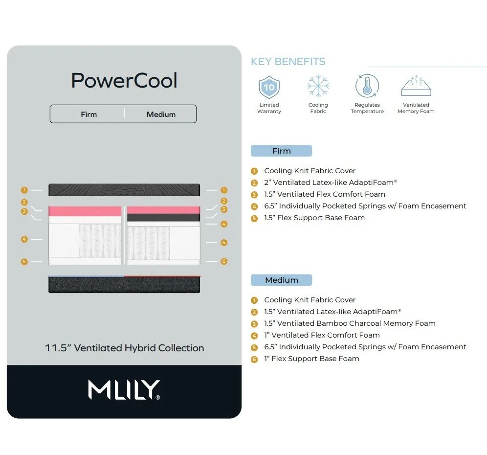 power cool matt spec card.jpg