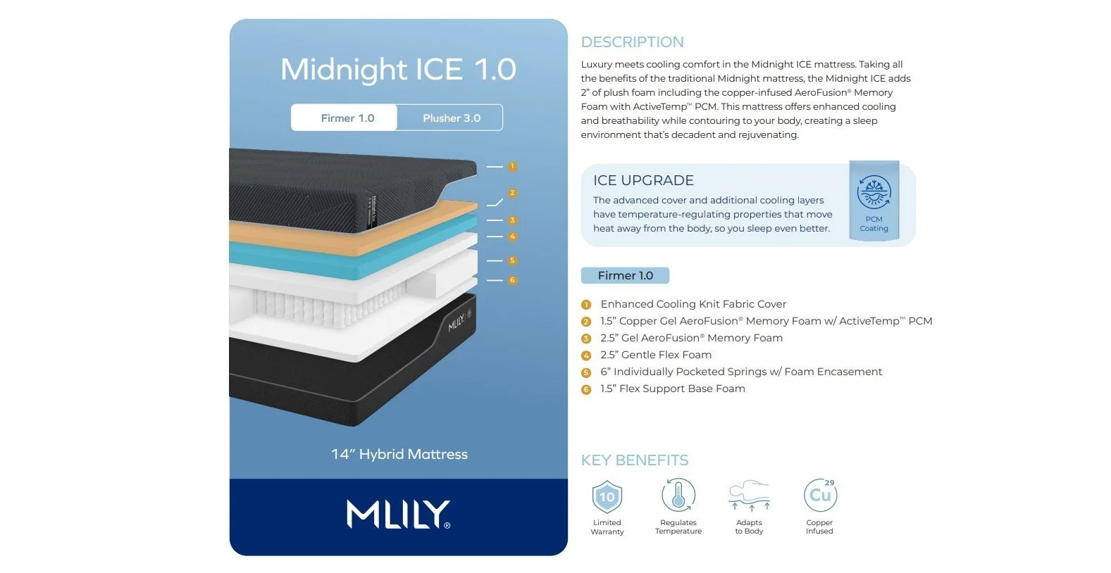Midnight ice 1.0 spec card.jpg