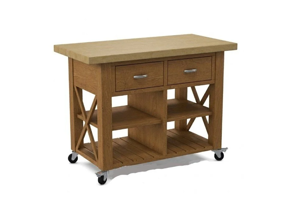 SELECT Work Center-Island