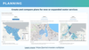 mWater for Water Utilities: Smarter, Integrated Management for ...