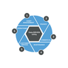mWater for Water Utilities: Smarter, Integrated Management for ...