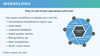 mWater for Water Utilities: Smarter, Integrated Management for ...