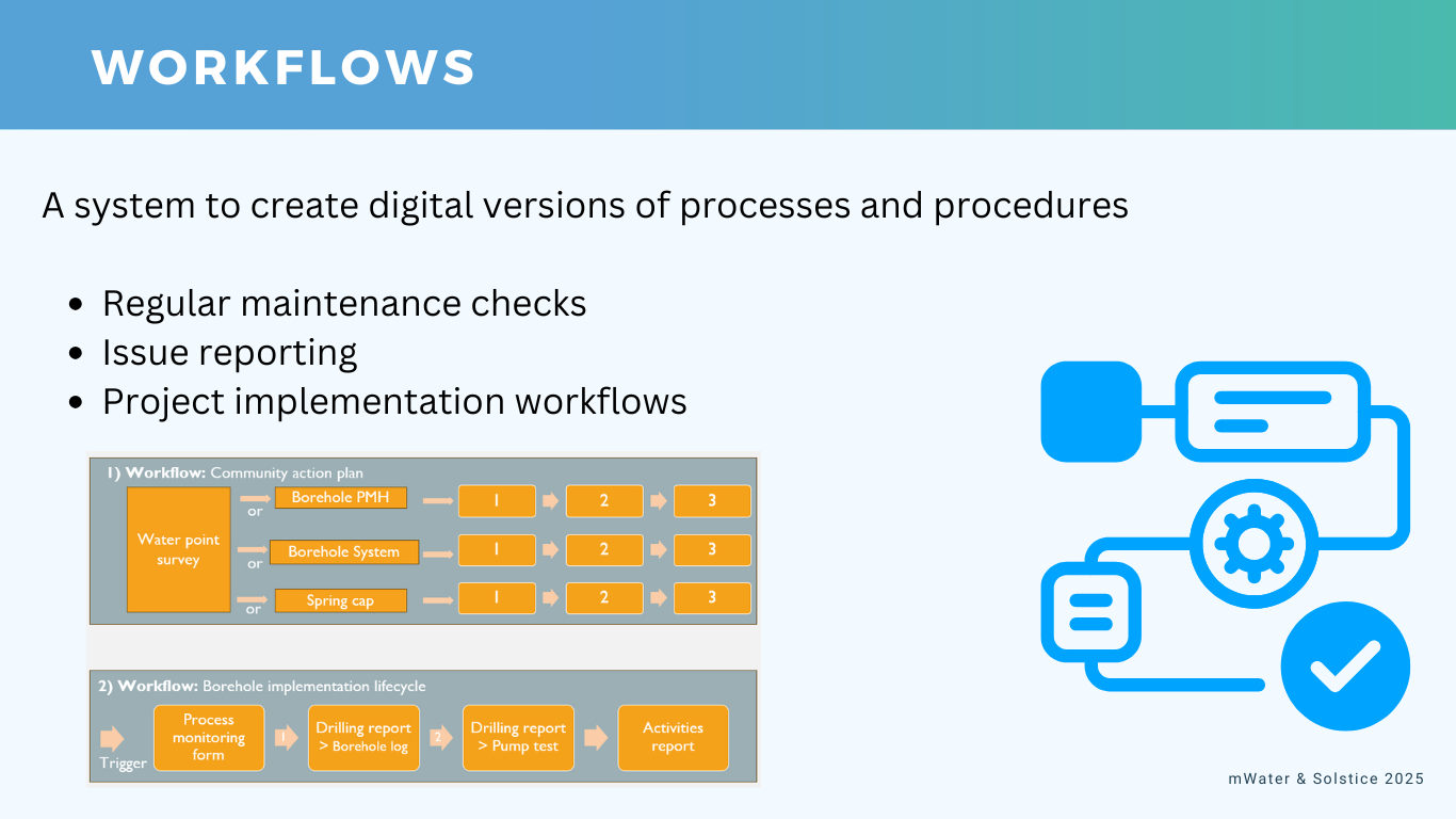 From Assets to Accounting: A New Era of Free, Integrated Management for ...