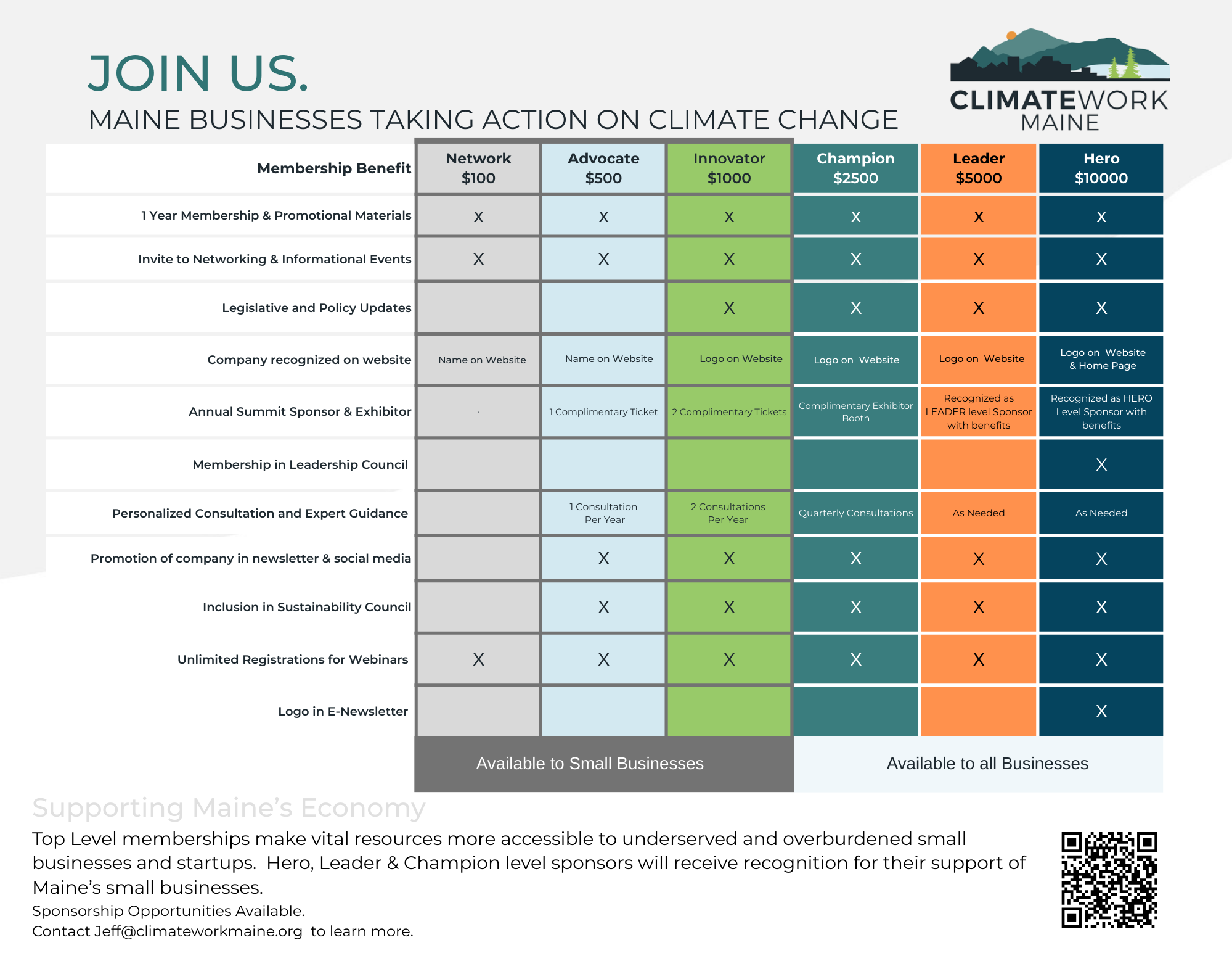 Memberships | Join Climate Action Today — ClimateWork Maine