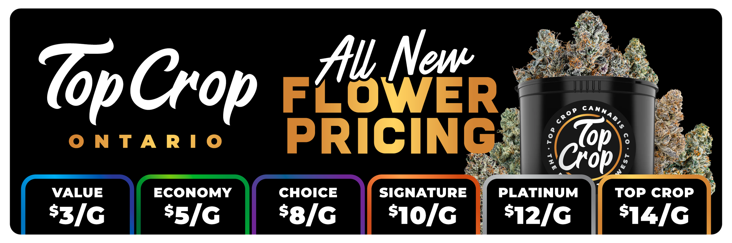 TCOR-FlowerTiers-2026-Slider-Ontario.png