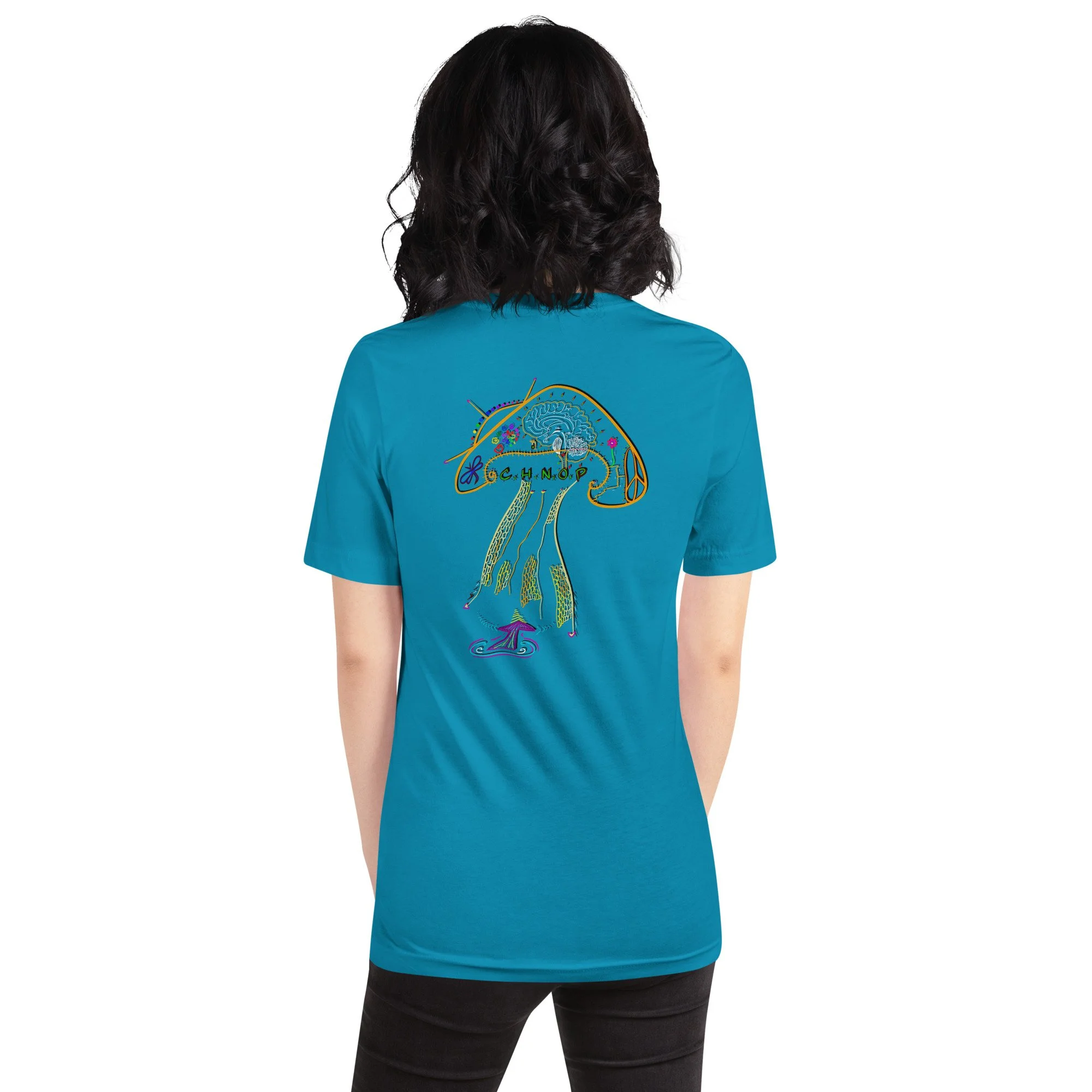 unisex-staple-t-shirt-aqua-back-6a4291c7eadf5.jpg