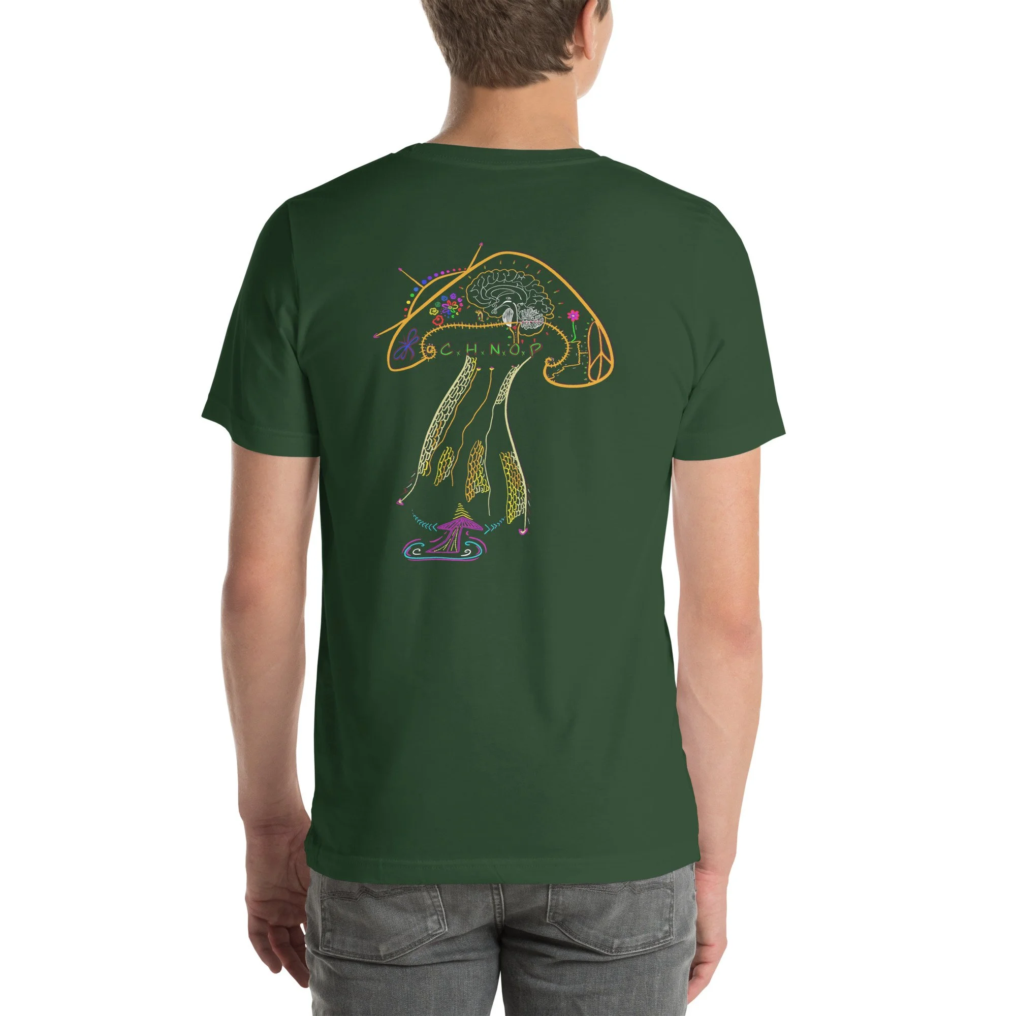 unisex-staple-t-shirt-forest-back-6a4291c7effda.jpg